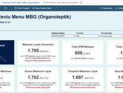 Wakil Kepala BGN Sony Sonjaya Luncurkan Aplikasi Reviu Menu MBG untuk Perkuat Pengawasan Kualitas Makanan