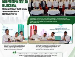 Munas III Perkopindo dan Pertapin Digelar di Jakarta, Sejumlah Pejabat Tinggi Negara Tekankan Pentingnya Sertifikasi Profesi
