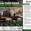 Karhutla Melanda Dua Dusun di Sandai, PT SSM Kerahkan Water Truck dan Personel
