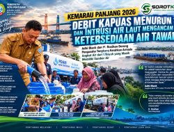 Wali Kota Edi Kamtono Kerja Keras Hadapi Krisis Air, Distribusi Air Bersih Jadi Prioritas