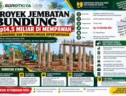 Jembatan Bundung Rp14,5 Miliar: Kalendering Jadi Bom Waktu — Keterlibatan Pegawai BPJN Dipertanyakan, Supervisi Dan Po Wajib Buka Data!