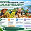 Perkuat Ketahanan Pangan Kalbar, Petani dan UMKM Lokal Didorong Jadi Penggerak Ekonomi Daerah