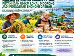 Perkuat Ketahanan Pangan Kalbar, Petani dan UMKM Lokal Didorong Jadi Penggerak Ekonomi Daerah