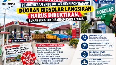 Pengelola SPBU Dr. Wahidin Pontianak Berikan Klarifikasi Terkait Pemberitaan Dugaan Langsiran Biosolar