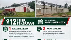 Pembangunan KDKMP Terkendala, Kodim Sanggau Minta Konsultan Lama Jelaskan Progres dan Penggunaan Dana